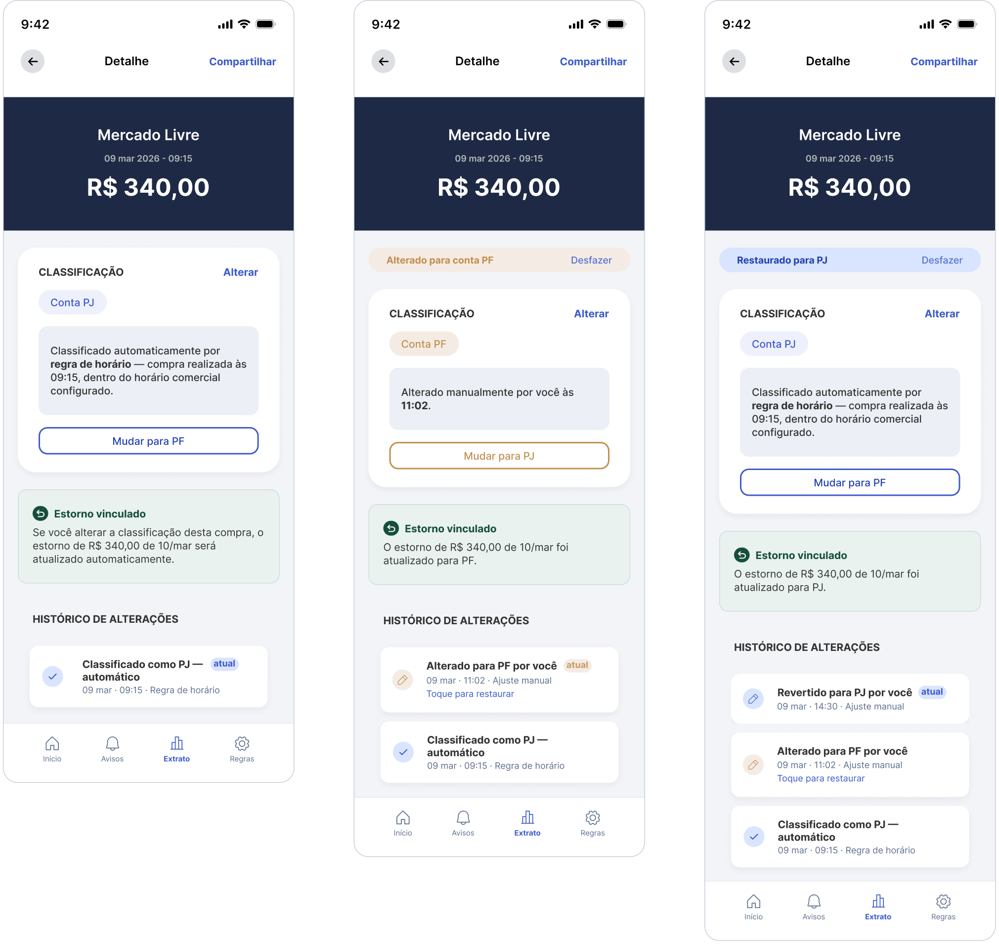 Tela de detalhe de transação com classificação automática, opção de alterar, estorno vinculado e histórico de mudanças.