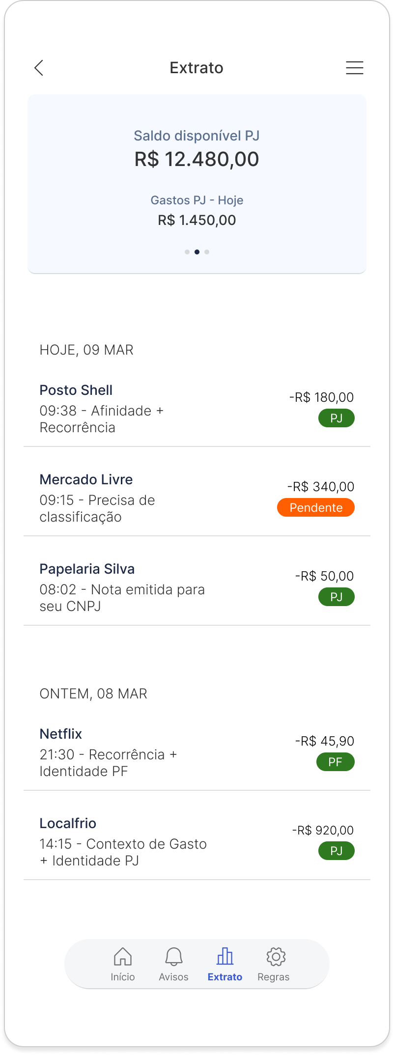 Tela de extrato bancário com transações classificadas como PJ ou PF e filtros por categoria.