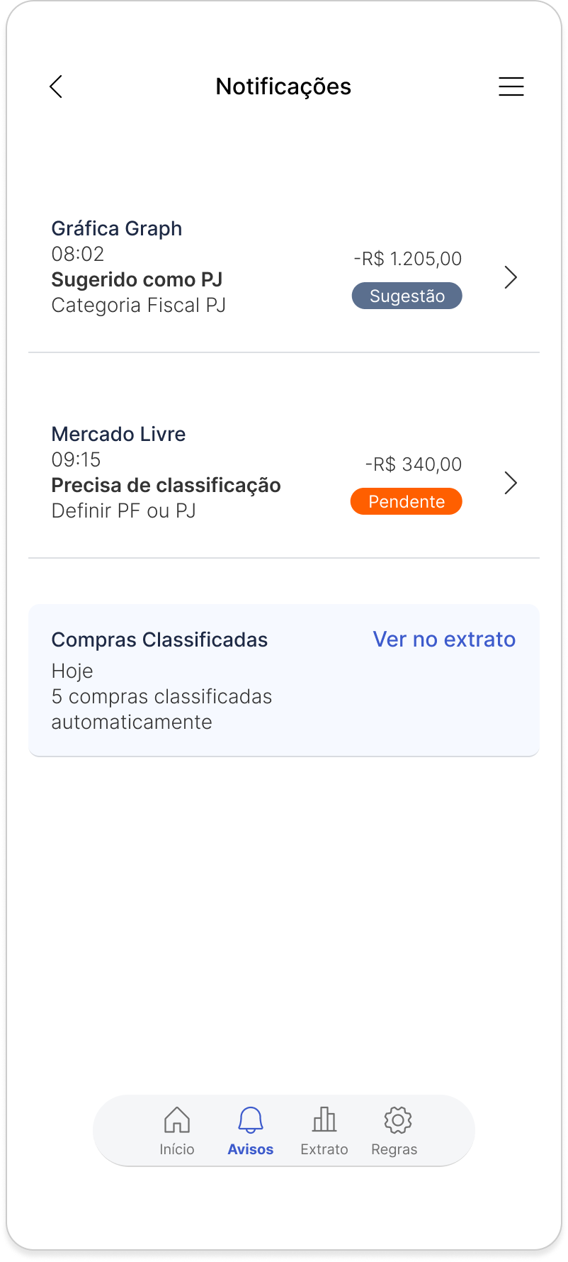 Tela de notificações com cards de alta confiança, sugestão pendente e item aguardando decisão do usuário.
